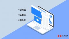 云呼叫中心有哪幾種部署方式，適合什么企業(yè)？