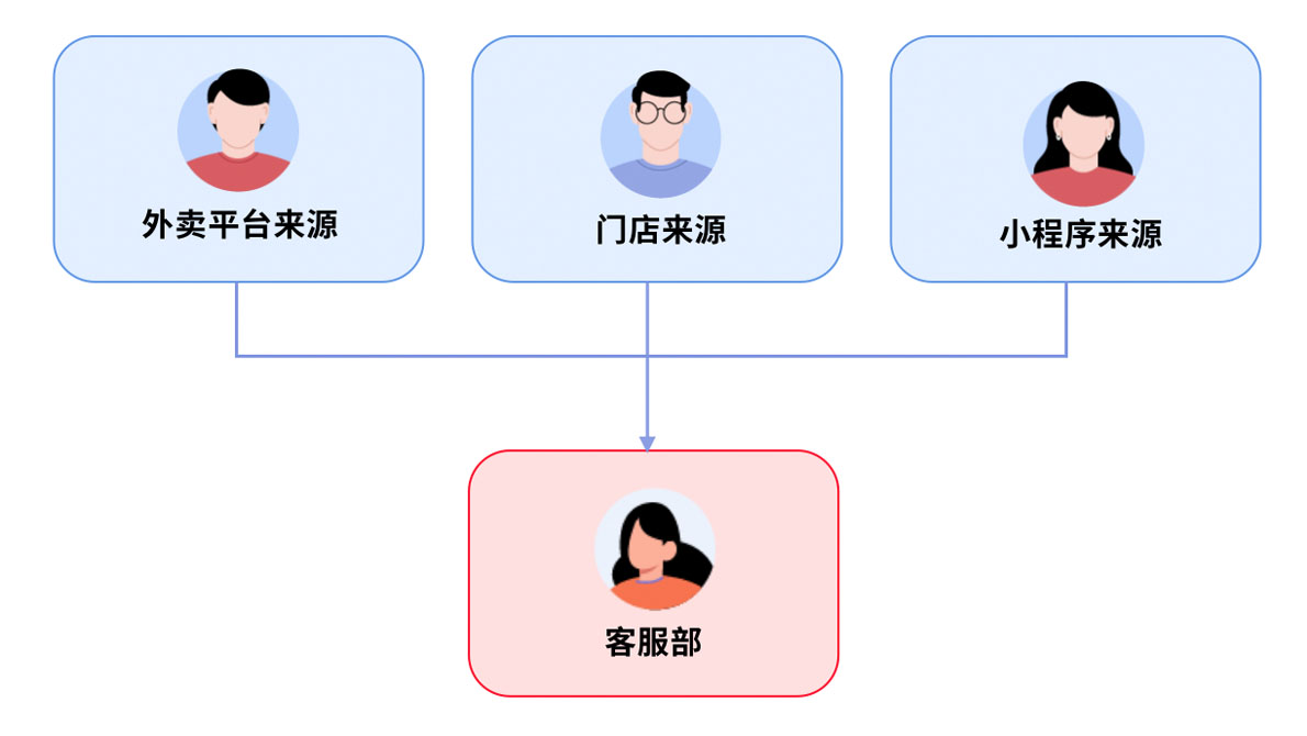 未標(biāo)題-1畫板 4.jpg